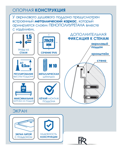 Душевой поддон Метакам Universal N 90x90 АПS_011738 (квадратный) - Изображение №2 — Интернет-магазин ПроЗаказ