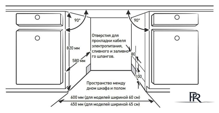 Отдельностоящая посудомоечная машина Meferi MDW6062WH FS Light - Изображение №24 — Интернет-магазин ПроЗаказ