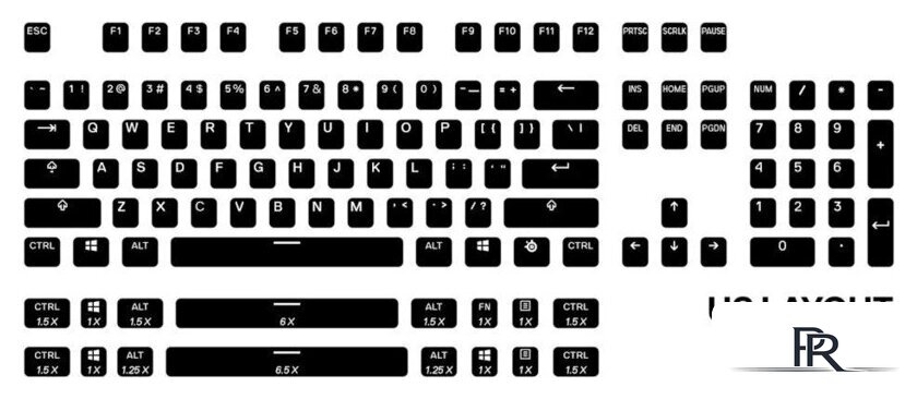 Набор кейкапов SteelSeries PrismCaps 60203 - Изображение №2 — Интернет-магазин ПроЗаказ