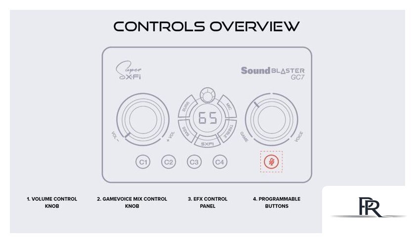 Внешняя звуковая карта Creative Sound Blaster GC7 - Изображение №14 — Интернет-магазин ПроЗаказ