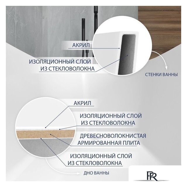 Ванна Lauter 21009 (отдельностоящая) - Изображение №5 — Интернет-магазин ПроЗаказ