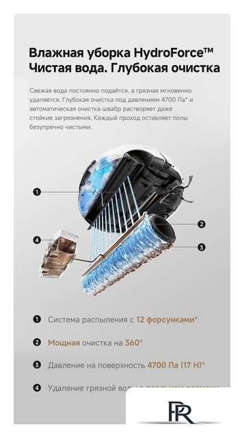 Робот-пылесос Trouver Robot Vacuum S70 Pro Roller White (евровилка, белый) - Изображение №19 — Интернет-магазин ПроЗаказ