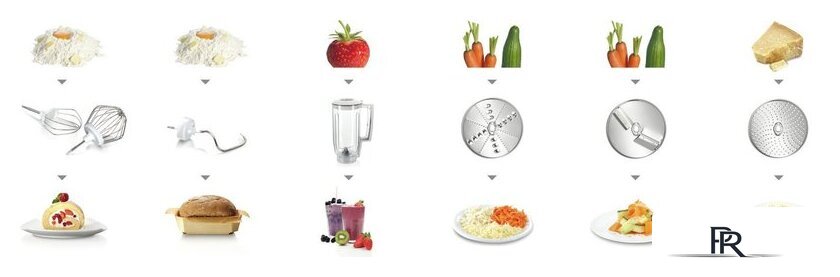 Кухонная машина Bosch MUM58720 - Изображение №6 — Интернет-магазин ПроЗаказ