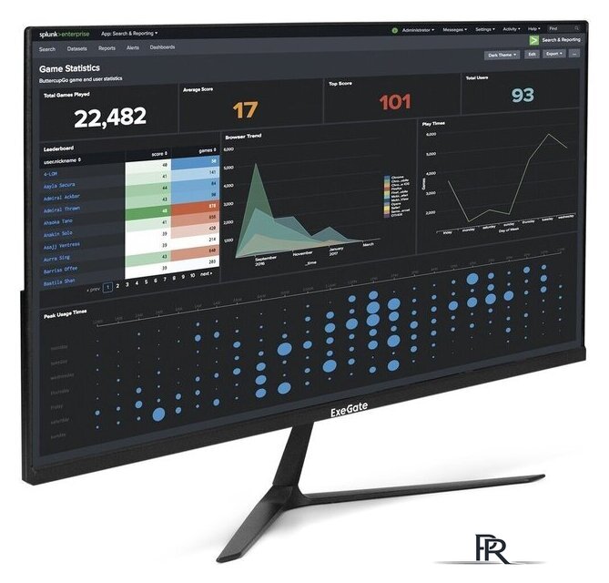 Монитор ExeGate ProSmart EZ2700 EX299035RUS - Изображение №1 — Интернет-магазин ПроЗаказ