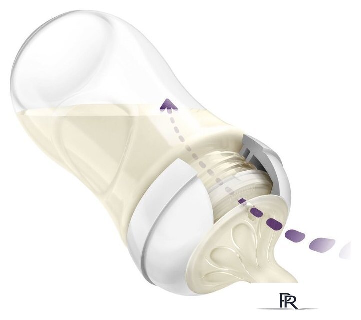 Бутылочка для кормления Philips Avent Natural Response Жираф SCY903/66 (260 мл) - Изображение №3 — Интернет-магазин ПроЗаказ