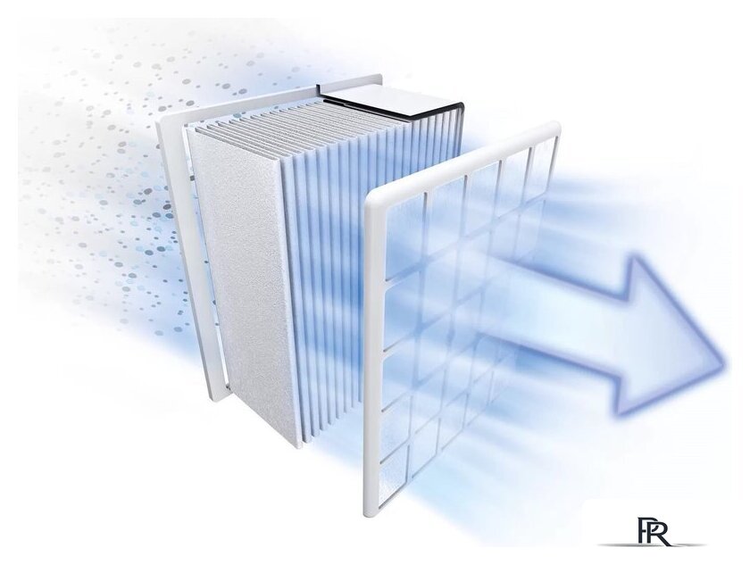 Пылесос Bosch BGBS4PET1 - Изображение №7 — Интернет-магазин ПроЗаказ