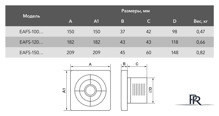 Осевой вентилятор Electrolux Slim EAFS-120 - Изображение №2 — Интернет-магазин ПроЗаказ