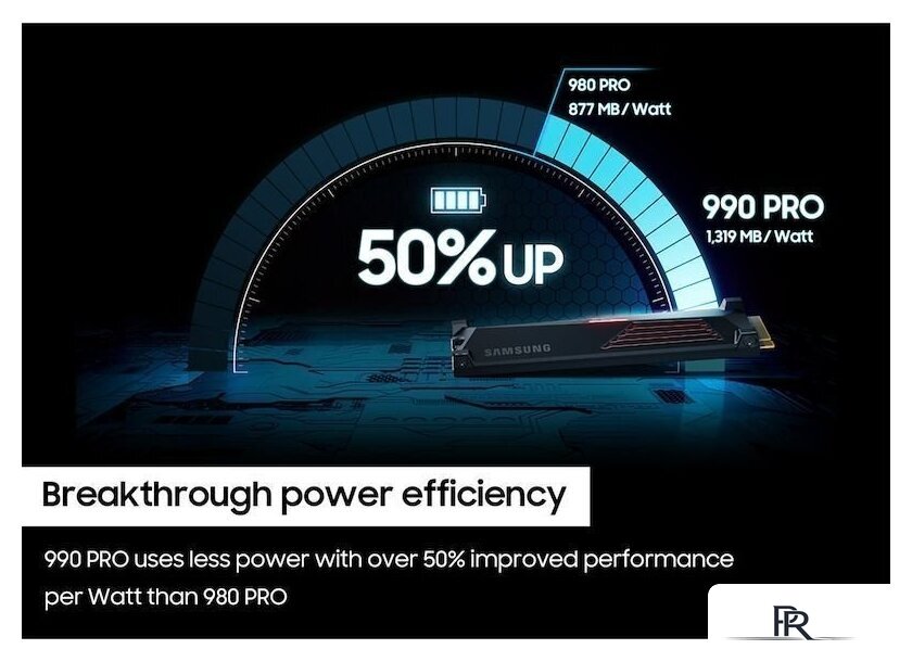 SSD Samsung 990 Pro с радиатором 2TB MZ-V9P2T0GW - Изображение №2 — Интернет-магазин ПроЗаказ