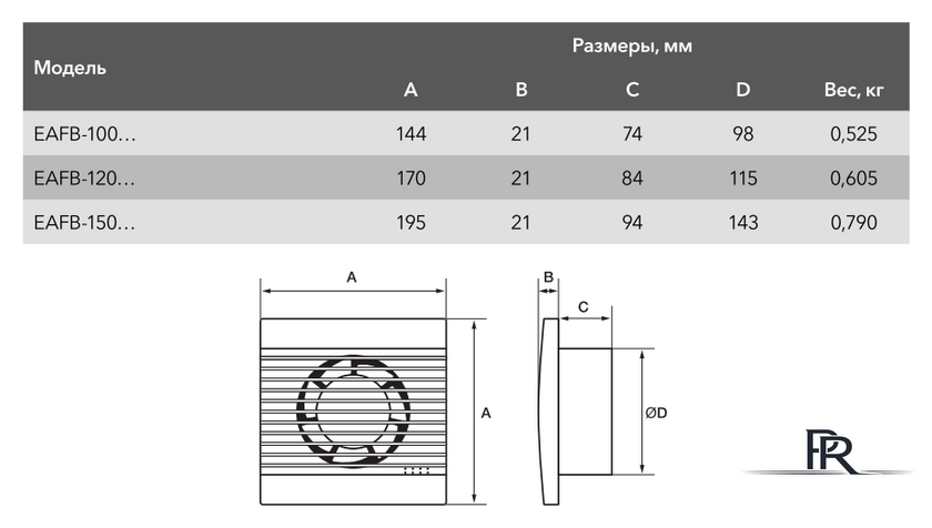Осевой вентилятор Electrolux Basic EAFB-150 - Изображение №2 — Интернет-магазин ПроЗаказ