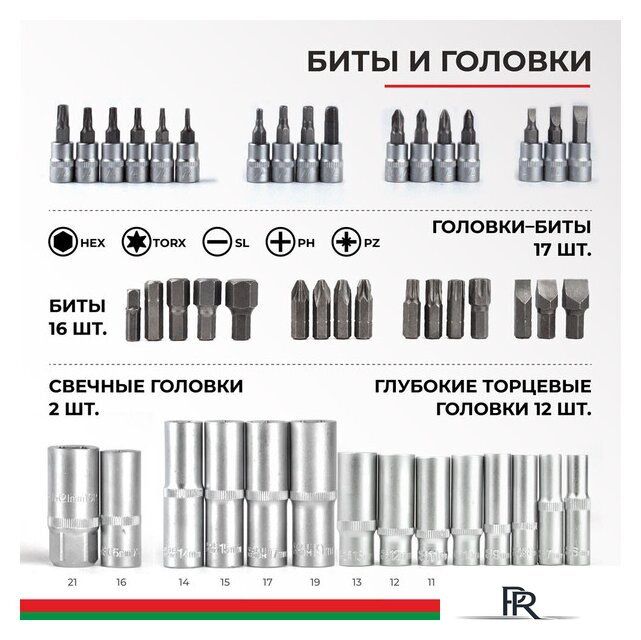  БелАК Профи БАК.07002 - Изображение №2 — Интернет-магазин ПроЗаказ