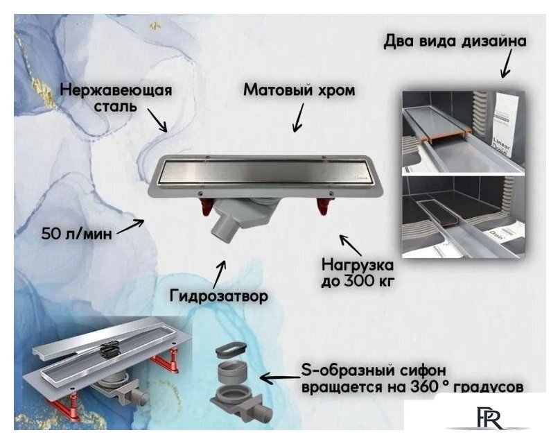 Трап/канал Tim Zst.1121.7002 - Изображение №4 — Интернет-магазин ПроЗаказ