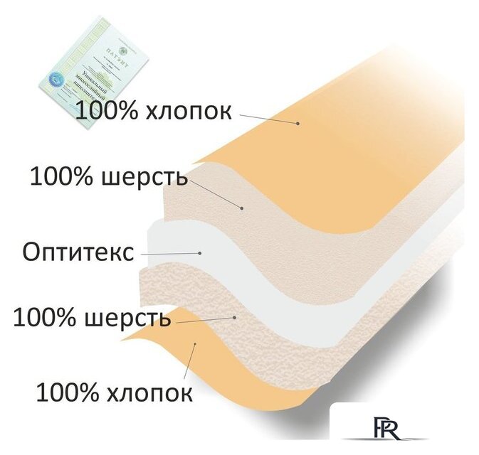 Одеяло Angellini 3с417ш (172x205, бежевый) - Изображение №5 — Интернет-магазин ПроЗаказ