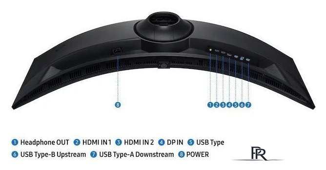 Игровой монитор Samsung Odyssey G9 LS49FG910EUXEN - Изображение №14 — Интернет-магазин ПроЗаказ