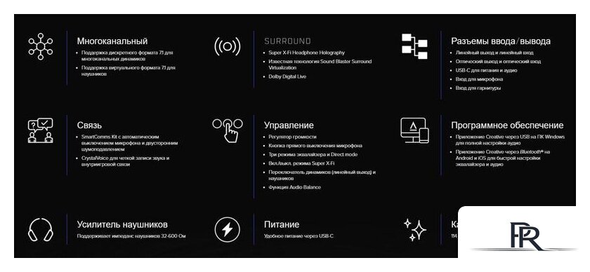 Внешняя звуковая карта Creative Sound Blaster X4 - Изображение №6 — Интернет-магазин ПроЗаказ