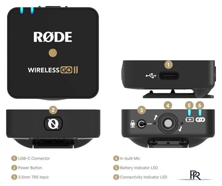 Радиосистема RODE Wireless GO II - Изображение №10 — Интернет-магазин ПроЗаказ