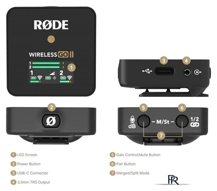 Радиосистема RODE Wireless GO II - Изображение №11 — Интернет-магазин ПроЗаказ