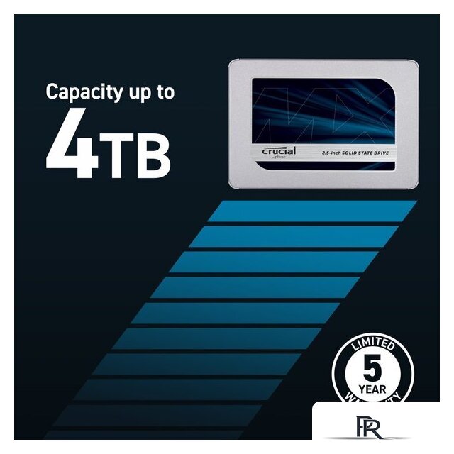 SSD Crucial MX500 4TB CT4000MX500SSD1 - Изображение №7 — Интернет-магазин ПроЗаказ