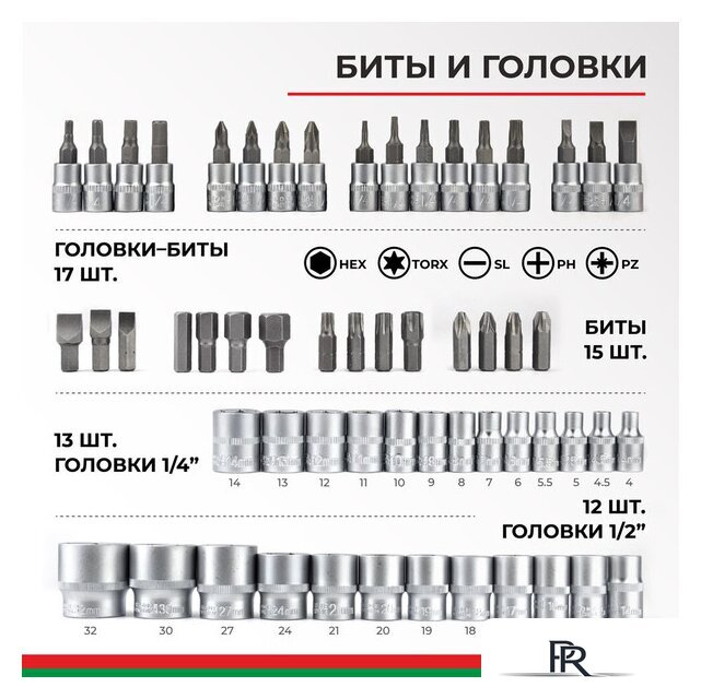  БелАК Профи БАК.07003 - Изображение №2 — Интернет-магазин ПроЗаказ
