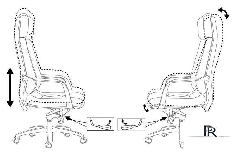 Офисное кресло Бюрократ DAO (белый) - Изображение №7 — Интернет-магазин ПроЗаказ
