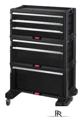 Ящик для инструментов Keter 237786 - Изображение №1 — Интернет-магазин ПроЗаказ