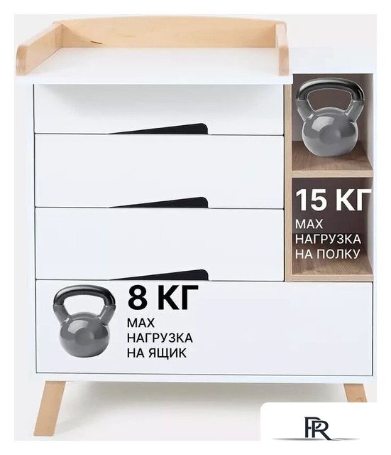 Детский комод Rant Lago Pro 800/4 (cloud white) - Изображение №7 — Интернет-магазин ПроЗаказ