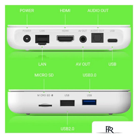 Смарт-приставка Homatics Box R 4K - Изображение №2 — Интернет-магазин ПроЗаказ