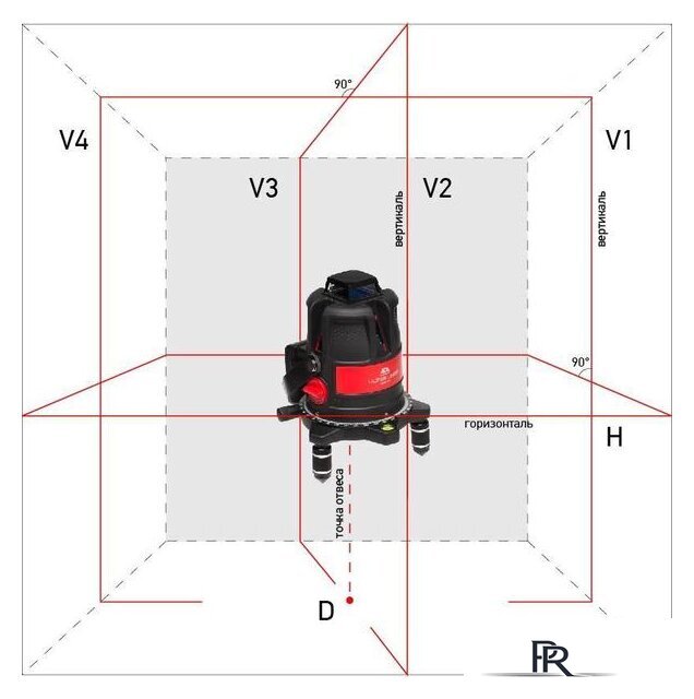 Лазерный нивелир ADA Instruments ULTRALiner 360 4V [A00469] - Изображение №6 — Интернет-магазин ПроЗаказ