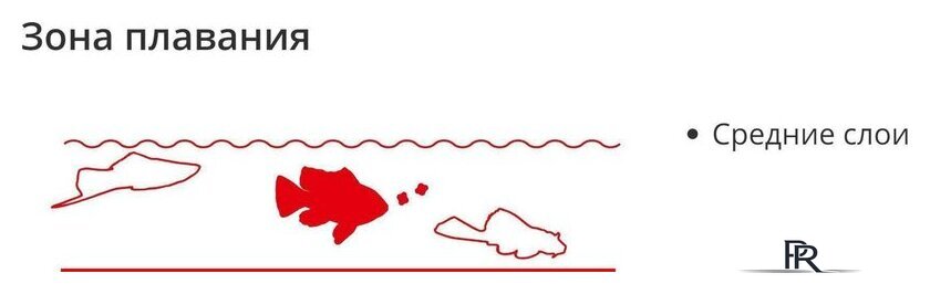 Сухой корм Sera Vipagran 3 кг - Изображение №3 — Интернет-магазин ПроЗаказ