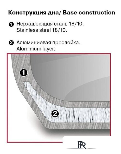 Пароварка Rondell RDS-1103 - Изображение №5 — Интернет-магазин ПроЗаказ