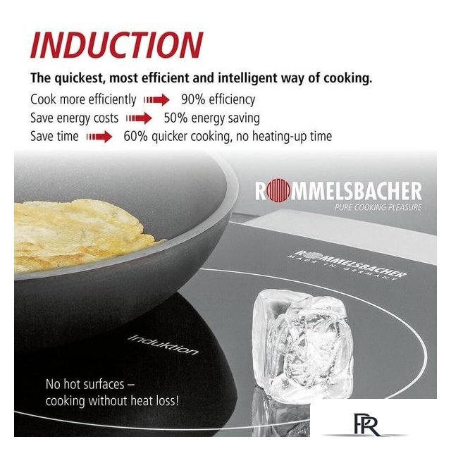 Настольная плита ROMMELSBACHER CT 2010/IN - Изображение №3 — Интернет-магазин ПроЗаказ