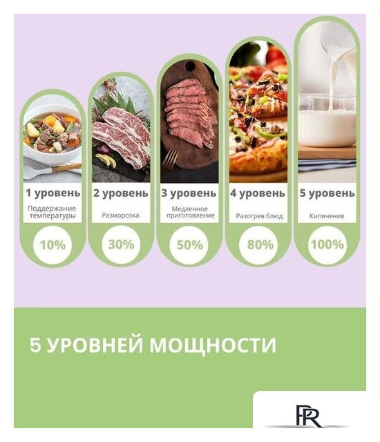 Микроволновая печь Comfee CBM300GB - Изображение №6 — Интернет-магазин ПроЗаказ