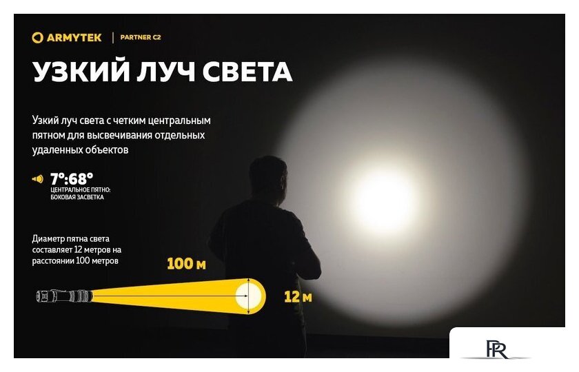 Фонарь Armytek Partner C2 Magnet USB (теплый) - Изображение №16 — Интернет-магазин ПроЗаказ
