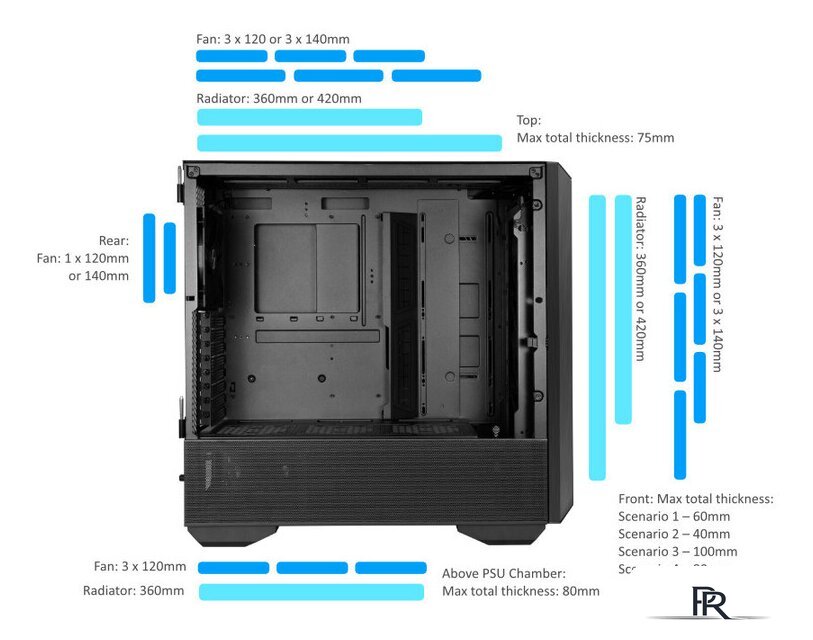 Корпус Lian Li Lancool III G99.LAN3W.10R - Изображение №2 — Интернет-магазин ПроЗаказ