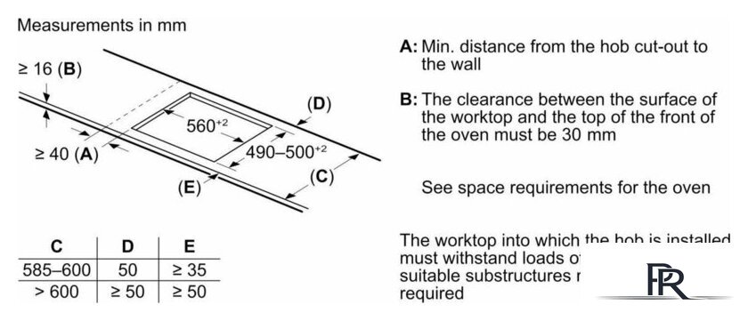 Варочная панель Bosch Serie 6 PIX631HC1E - Изображение №7 — Интернет-магазин ПроЗаказ