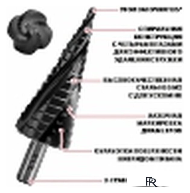Сверло P.I.T. AMED17-0432 - Изображение №10 — Интернет-магазин ПроЗаказ