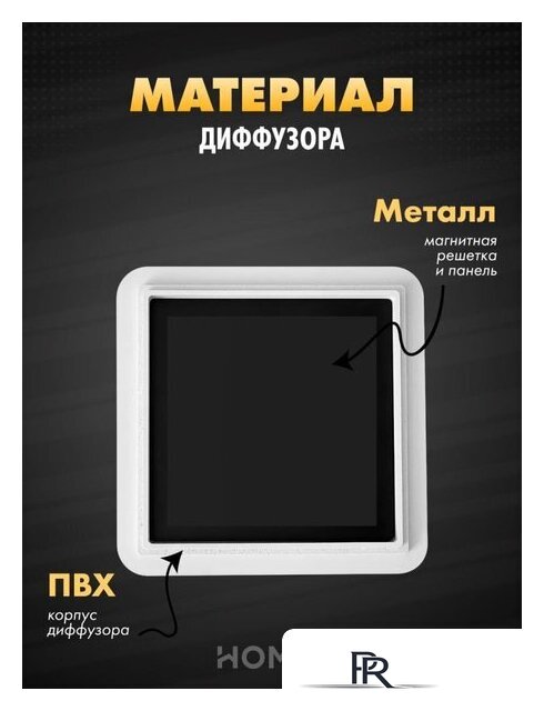 Вентиляционная решетка HOMY AIR квадратный AS100BS 15x15 (черная) - Изображение №2 — Интернет-магазин ПроЗаказ