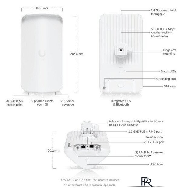 Радиомост Ubiquiti UISP Wave AP Gen2 - Изображение №7 — Интернет-магазин ПроЗаказ