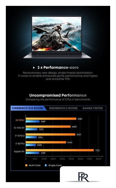 Ноутбук Chuwi CoreBook X 2023 i3 16GB+512GB - Изображение №14 — Интернет-магазин ПроЗаказ