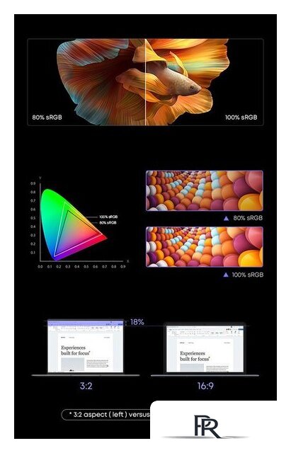 Ноутбук Chuwi CoreBook X 2023 i3 16GB+512GB - Изображение №11 — Интернет-магазин ПроЗаказ