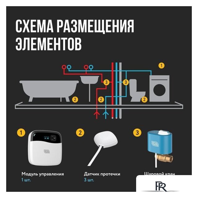 Набор защиты от протечек Stahlmann Smart 1/2 2287303 - Изображение №8 — Интернет-магазин ПроЗаказ
