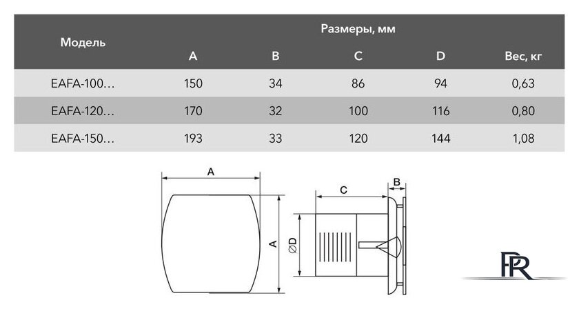 Осевой вентилятор Electrolux Argentum EAFA-150TH (таймер и гигростат) - Изображение №2 — Интернет-магазин ПроЗаказ