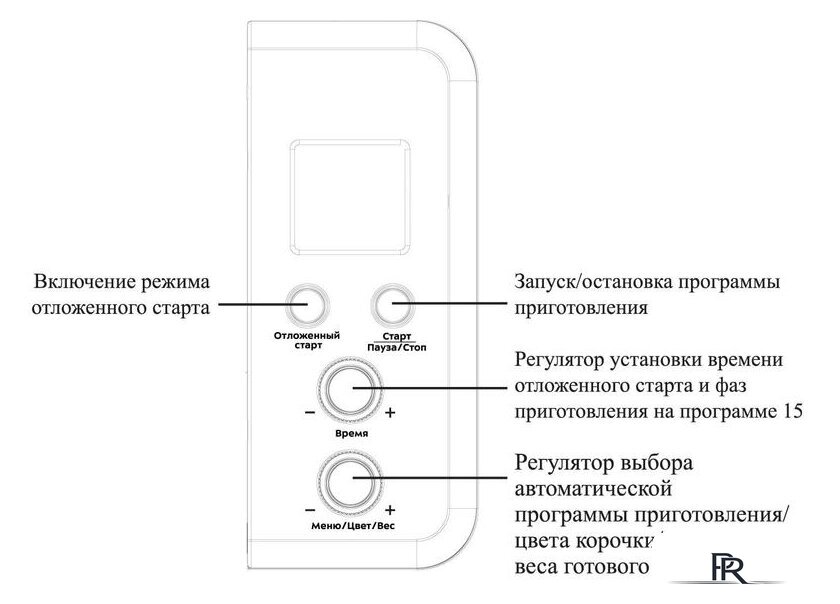 Хлебопечка Kitfort KT-304 - Изображение №9 — Интернет-магазин ПроЗаказ