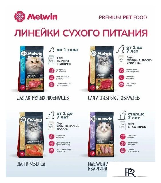 Сухой корм для кошек Melwin с говядиной, яблоком и черникой (2.5кг) - Изображение №6 — Интернет-магазин ПроЗаказ