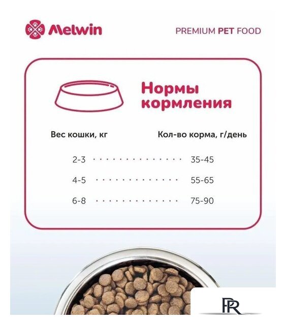 Сухой корм для кошек Melwin с говядиной, яблоком и черникой (2.5кг) - Изображение №5 — Интернет-магазин ПроЗаказ