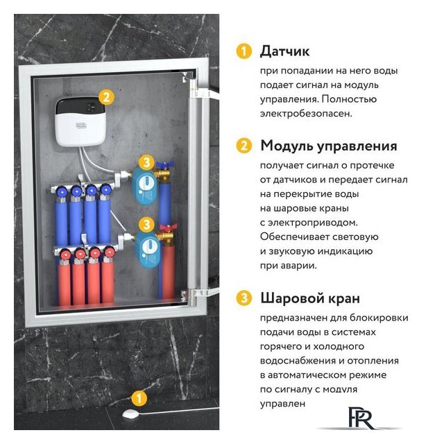 Набор защиты от протечек Stahlmann Smart 3/4 2287304 - Изображение №5 — Интернет-магазин ПроЗаказ