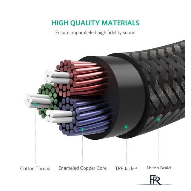 Кабель Ugreen AV112 10687 - Изображение №6 — Интернет-магазин ПроЗаказ
