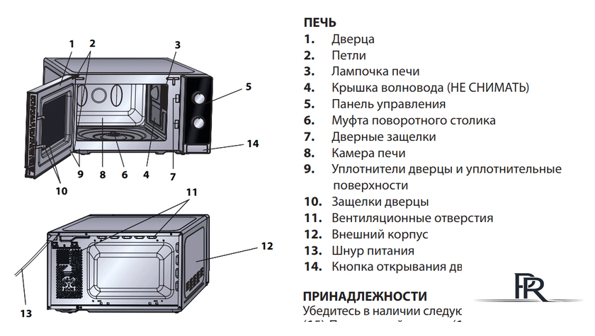 Микроволновая печь Sharp R6000RK - Изображение №2 — Интернет-магазин ПроЗаказ