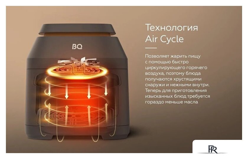 Аэрогриль (аэрофритюрница) BQ AF6011S - Изображение №3 — Интернет-магазин ПроЗаказ