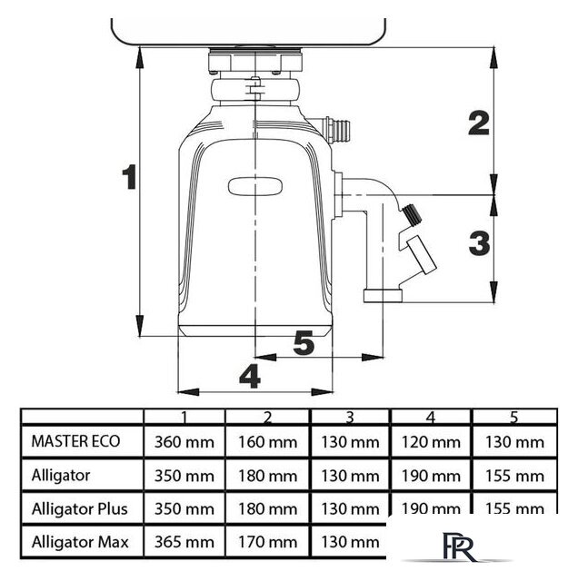 Измельчитель пищевых отходов Bort Alligator - Изображение №7 — Интернет-магазин ПроЗаказ