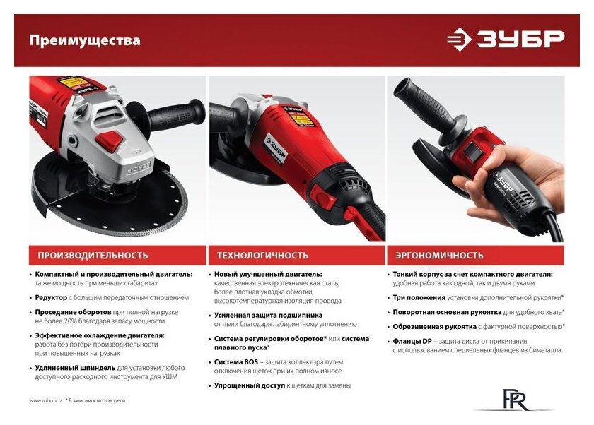 Угловая шлифмашина Зубр Мастер УШМ-125-1005 - Изображение №12 — Интернет-магазин ПроЗаказ